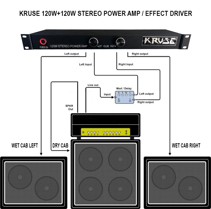 Stereo Power Amp – Kruse Kontrol